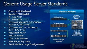 微軟云端基礎構架設計方案大揭秘 深度解析基礎軟件服務